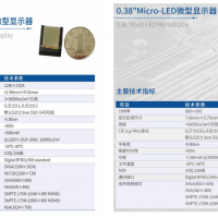 micro-led微型显示器