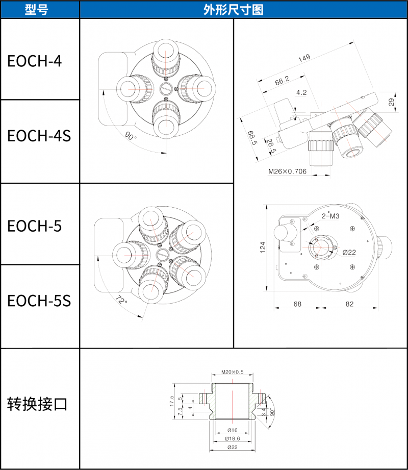 电动转换器2