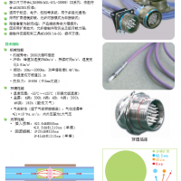 扩束型光纤连接器系列