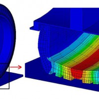 ansys structural通用结构力学分析